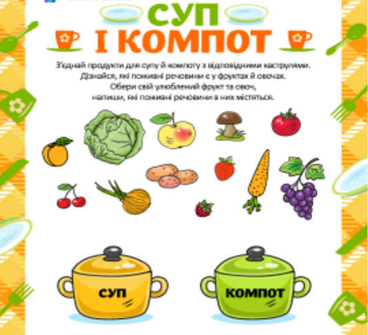 Суп і компот: обираємо продукти – Розвиток дитини